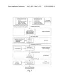 STABLE FORMULATIONS FOR LYOPHILIZING THERAPEUTIC PARTICLES diagram and image