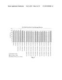 STABLE FORMULATIONS FOR LYOPHILIZING THERAPEUTIC PARTICLES diagram and image