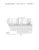 STABLE FORMULATIONS FOR LYOPHILIZING THERAPEUTIC PARTICLES diagram and image