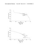 STABLE FORMULATIONS FOR LYOPHILIZING THERAPEUTIC PARTICLES diagram and image