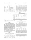 STABLE FORMULATIONS FOR LYOPHILIZING THERAPEUTIC PARTICLES diagram and image