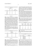 ORALLY DISINTEGRATING TABLETS AND METHODS OF MANUFACTURE diagram and image