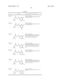 TRIAZOLONE COMPOUNDS AS mPGES-1 INHIBITORS diagram and image