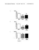 USE OF SODIUM CHANNEL BLOCKERS FOR THE TREATMENT OF NEUROPATHIC PAIN     DEVELOPING AS A CONSEQUENCE OF CHEMOTHERAPY diagram and image