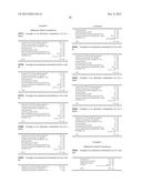 USE OF SODIUM CHANNEL BLOCKERS FOR THE TREATMENT OF NEUROPATHIC PAIN     DEVELOPING AS A CONSEQUENCE OF CHEMOTHERAPY diagram and image