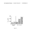 Compositions Comprising S-Adenosylmethionine and a Gallic Acid Ester diagram and image