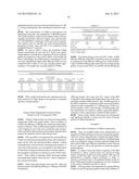 Compositions Comprising S-Adenosylmethionine and a Gallic Acid Ester diagram and image