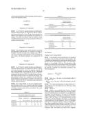 COATED PHARMACEUTICAL COMPOSITIONS diagram and image