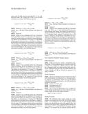 COATED PHARMACEUTICAL COMPOSITIONS diagram and image