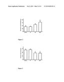 PLANT COMPOSITIONS AND METHODS AND USES THEREOF FOR TREATING ELEVATED     GLUCOCORTICOID RELATED DISORDERS, AND ANXIETY diagram and image