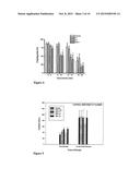 PLANT COMPOSITIONS AND METHODS AND USES THEREOF FOR TREATING ELEVATED     GLUCOCORTICOID RELATED DISORDERS, AND ANXIETY diagram and image