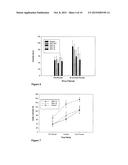 PLANT COMPOSITIONS AND METHODS AND USES THEREOF FOR TREATING ELEVATED     GLUCOCORTICOID RELATED DISORDERS, AND ANXIETY diagram and image