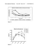 PLANT COMPOSITIONS AND METHODS AND USES THEREOF FOR TREATING ELEVATED     GLUCOCORTICOID RELATED DISORDERS, AND ANXIETY diagram and image