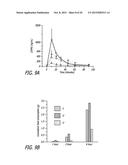 METHOD FOR TREATING HYPERGLYCEMIA WITH GLP-1 diagram and image