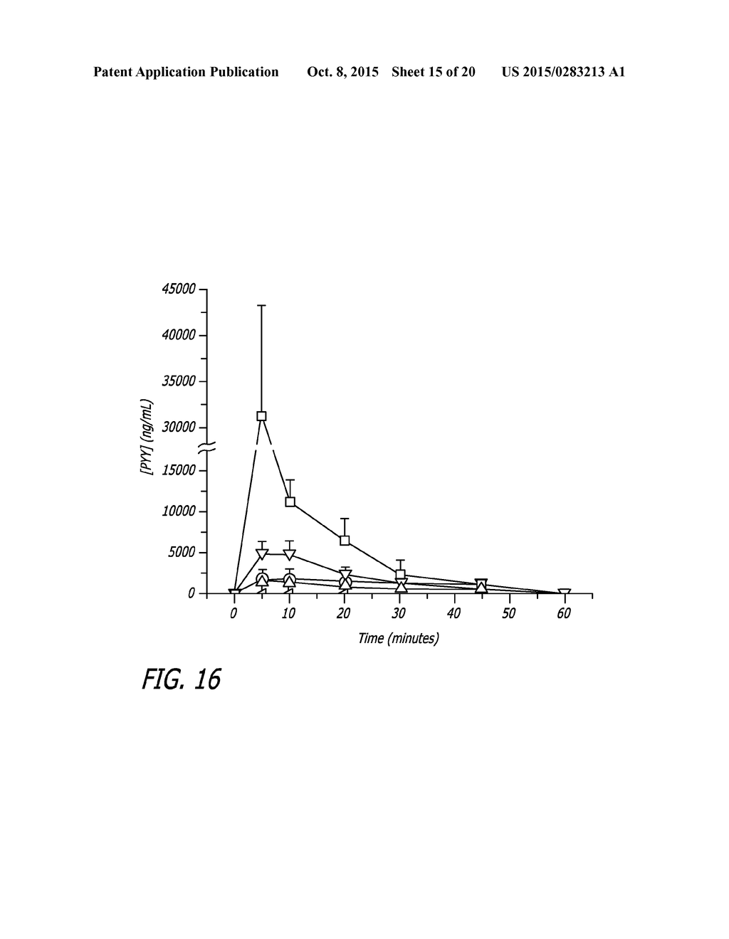 METHOD FOR TREATING HYPERGLYCEMIA WITH GLP-1 - diagram, schematic, and image 16