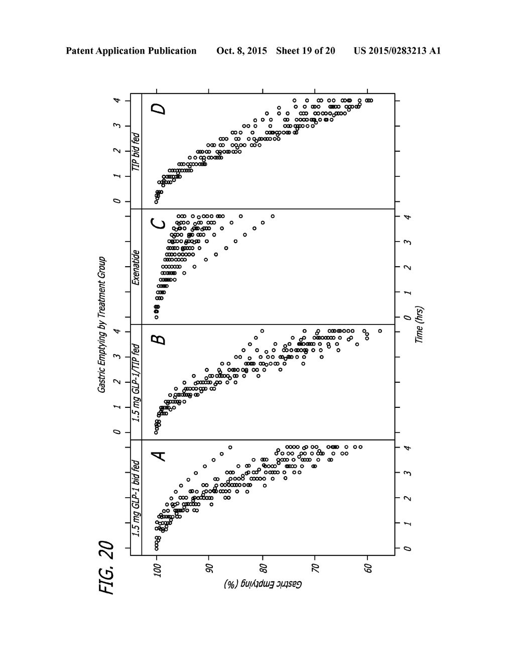 METHOD FOR TREATING HYPERGLYCEMIA WITH GLP-1 - diagram, schematic, and image 20