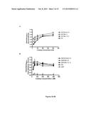 CHIMERIC FIBRONECTIN MATRIX MIMETICS AND USES THEREOF diagram and image