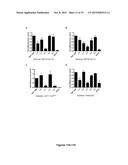 CHIMERIC FIBRONECTIN MATRIX MIMETICS AND USES THEREOF diagram and image