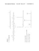 SYNTHETIC ENV PROTEINS diagram and image