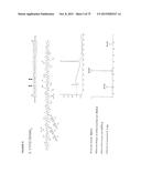 SYNTHETIC ENV PROTEINS diagram and image