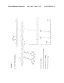 SYNTHETIC ENV PROTEINS diagram and image