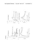 SYNTHETIC ENV PROTEINS diagram and image