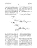 SYNTHETIC ENV PROTEINS diagram and image