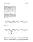 SYNTHETIC ENV PROTEINS diagram and image