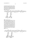 SYNTHETIC ENV PROTEINS diagram and image