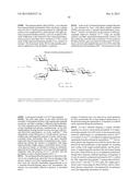 SYNTHETIC ENV PROTEINS diagram and image