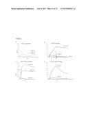 SYNTHETIC ENV PROTEINS diagram and image