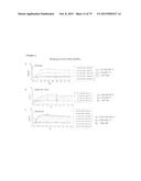 SYNTHETIC ENV PROTEINS diagram and image