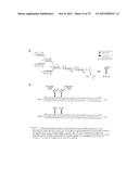 SYNTHETIC ENV PROTEINS diagram and image