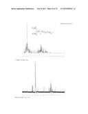 SYNTHETIC ENV PROTEINS diagram and image