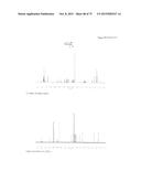 SYNTHETIC ENV PROTEINS diagram and image