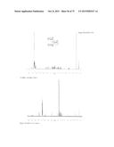 SYNTHETIC ENV PROTEINS diagram and image