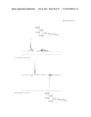 SYNTHETIC ENV PROTEINS diagram and image