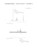 SYNTHETIC ENV PROTEINS diagram and image