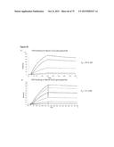 SYNTHETIC ENV PROTEINS diagram and image