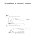 SYNTHETIC ENV PROTEINS diagram and image