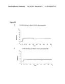 SYNTHETIC ENV PROTEINS diagram and image