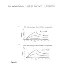 SYNTHETIC ENV PROTEINS diagram and image