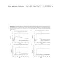 SYNTHETIC ENV PROTEINS diagram and image