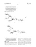 SYNTHETIC ENV PROTEINS diagram and image