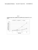 PORCINE EPIDEMIC DIARRHEA VIRUS VACCINE diagram and image