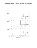 POLYMERIC NANOPARTICLES diagram and image