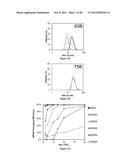 POLYMERIC NANOPARTICLES diagram and image