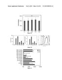 POLYMERIC NANOPARTICLES diagram and image