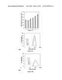 POLYMERIC NANOPARTICLES diagram and image