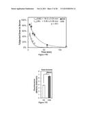 POLYMERIC NANOPARTICLES diagram and image